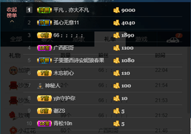 ♚123456主播照片