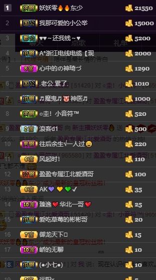 休....主播照片