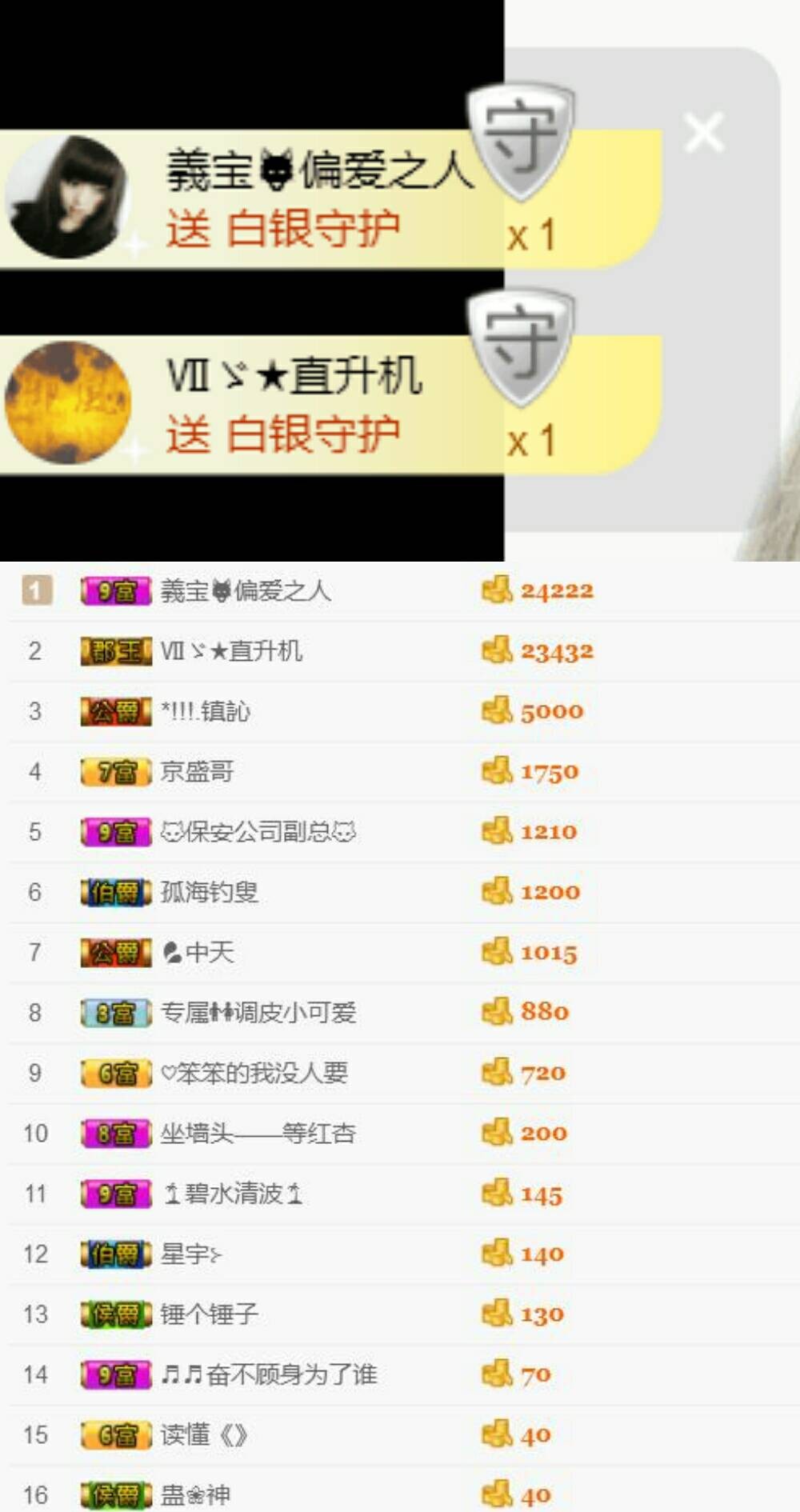義心脸过敏暂休的主播照片