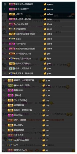 28888丶龙三主播照片