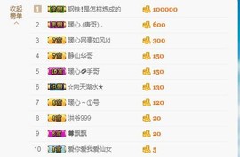 暖心晚上播主播照片