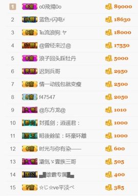 李沐汐古筝主播照片