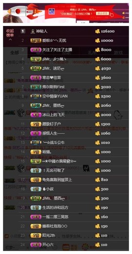 ♫Mr、墨西ლ主播照片