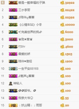优雅的歌声主播照片