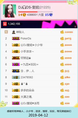 DJ21225主播照片