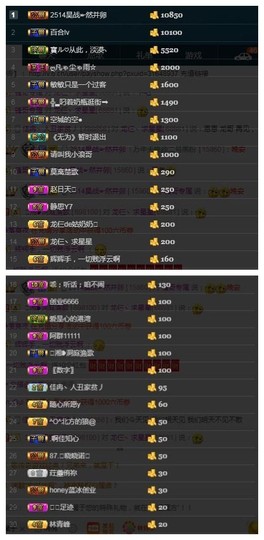 28888丶龙三主播照片