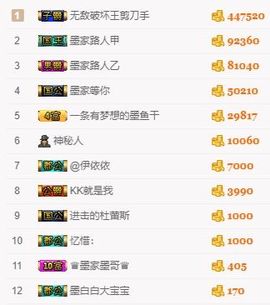 江湖再见，退主播照片