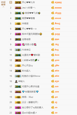 开心❤️❤️果主播照片