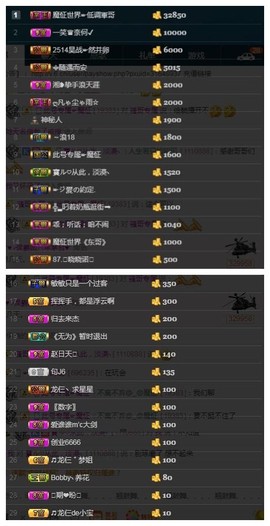 28888丶龙三主播照片