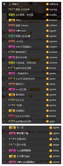 芯瑶❤️今休周二见～主播照片