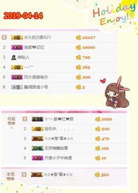 乖“我们的回忆，😘主播照片