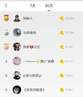 乖“我们的回忆，😘主播照片