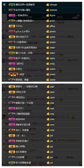28888丶龙三主播照片