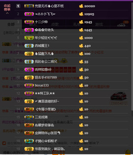 疯狂的药药宝贝主播照片