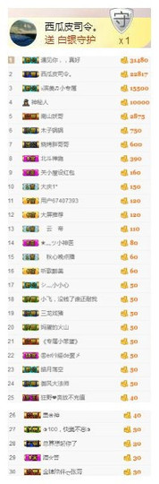 冰美感恩有你主播照片