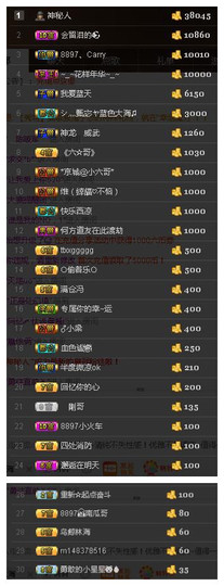 故乡111主播照片