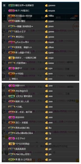 28888丶龙三主播照片