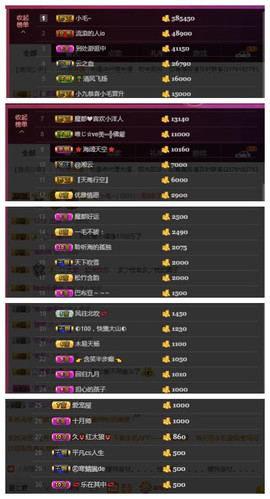 九小九，主播照片