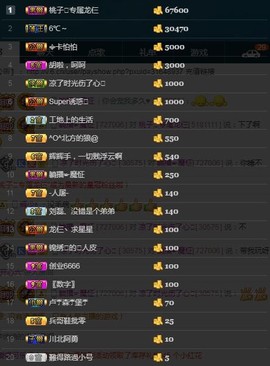 28888丶龙三主播照片