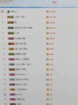 甜甜回来了主播照片