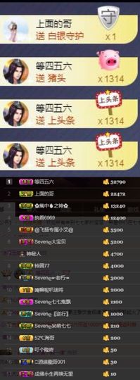 Sevenღ你七七呀主播照片