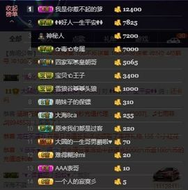 🍒大圆肉肉哒主播照片