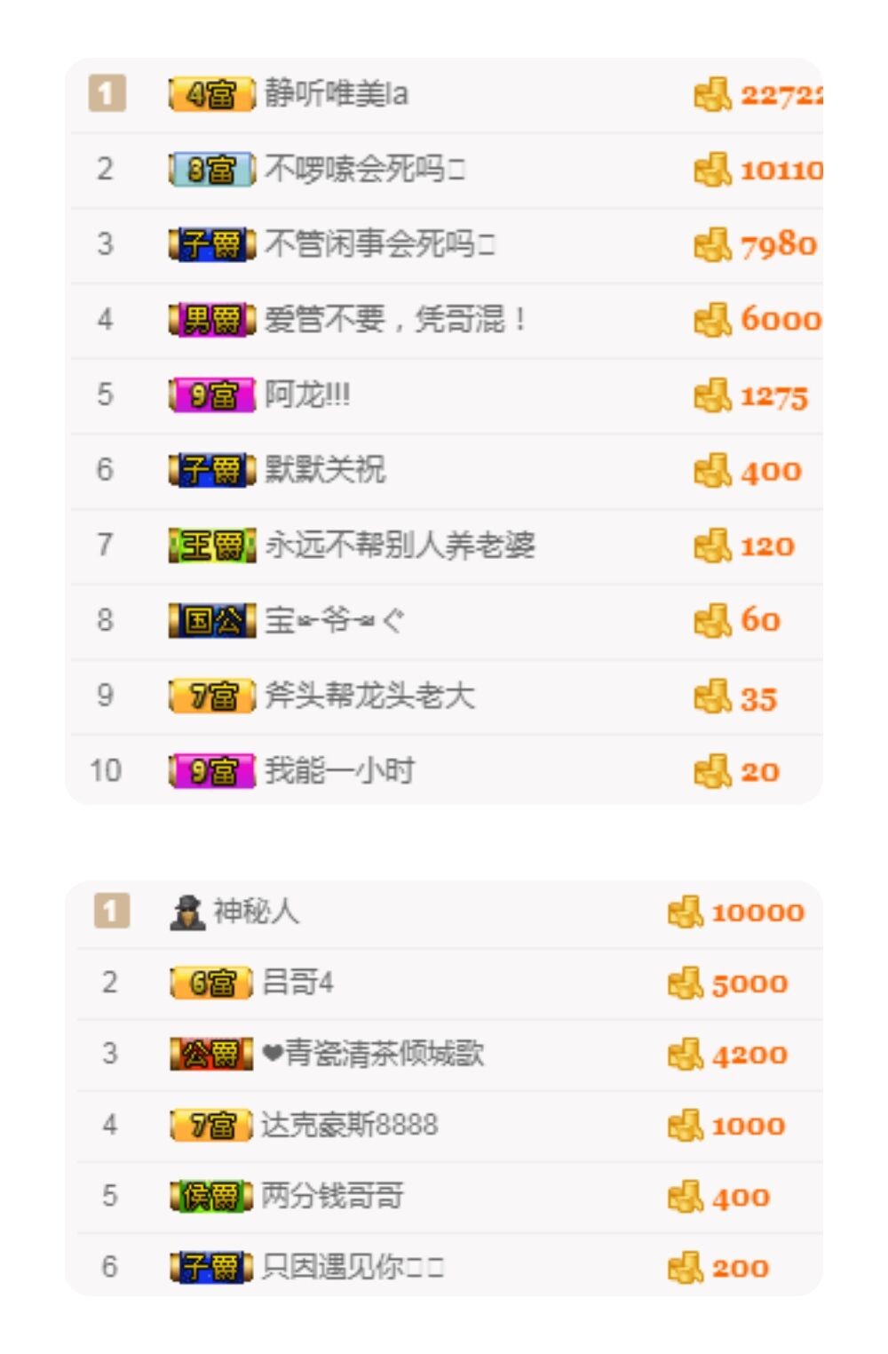释然。。。。。的图片