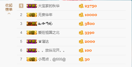 源宝儿😊主播照片