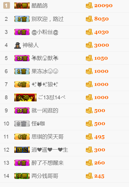 新人玄猫求陪伴主播照片