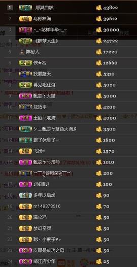 故乡111主播照片