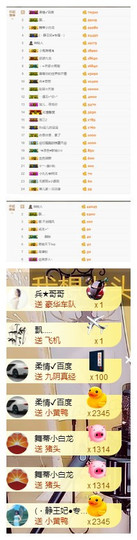 宝儿♚宝儿主播照片