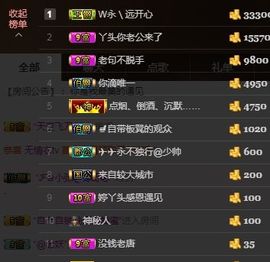 婷儿～25号休主播照片
