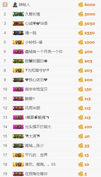 埊城小中医的图片