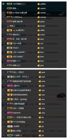 28888丶龙三主播照片