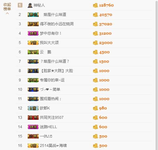 亮宝恭贺老大元始天尊主播照片