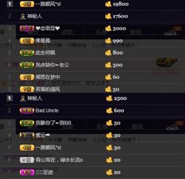 偌璃啊！主播照片