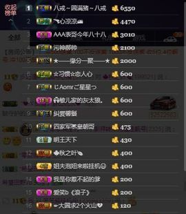🍒大圆肉肉哒主播照片