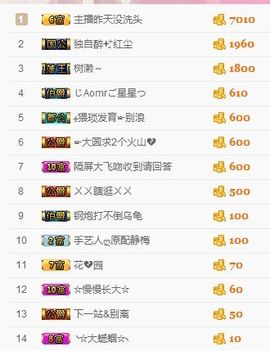 🌺越越ꦿ主播照片