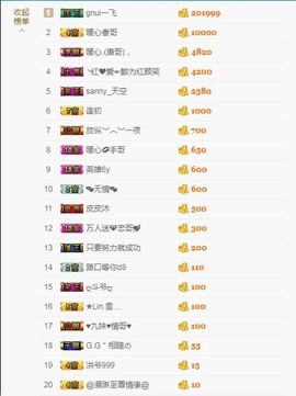 暖心晚上播主播照片