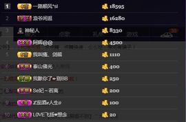 偌璃啊！主播照片