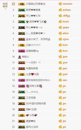 开心❤️❤️果主播照片