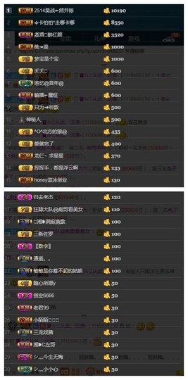 28888丶龙三主播照片