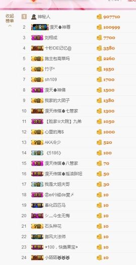 萌小心.回东北过节主播照片