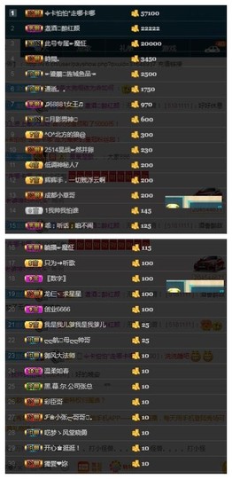 28888丶龙三主播照片