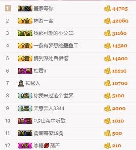 江湖再见，退主播照片
