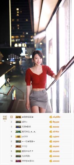♚艺琪♚充值代理主播照片
