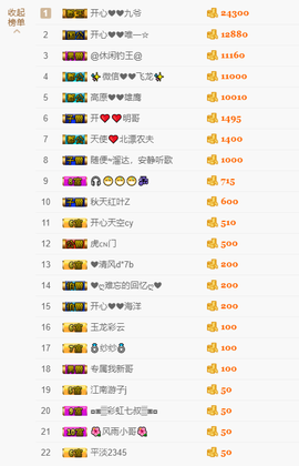 开心❤️❤️果主播照片