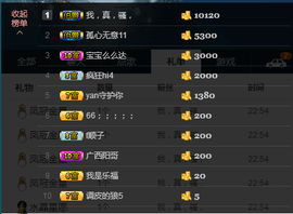 ♚123456主播照片