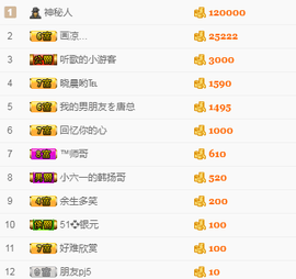 tui网了主播照片