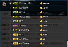 ♚123456主播照片